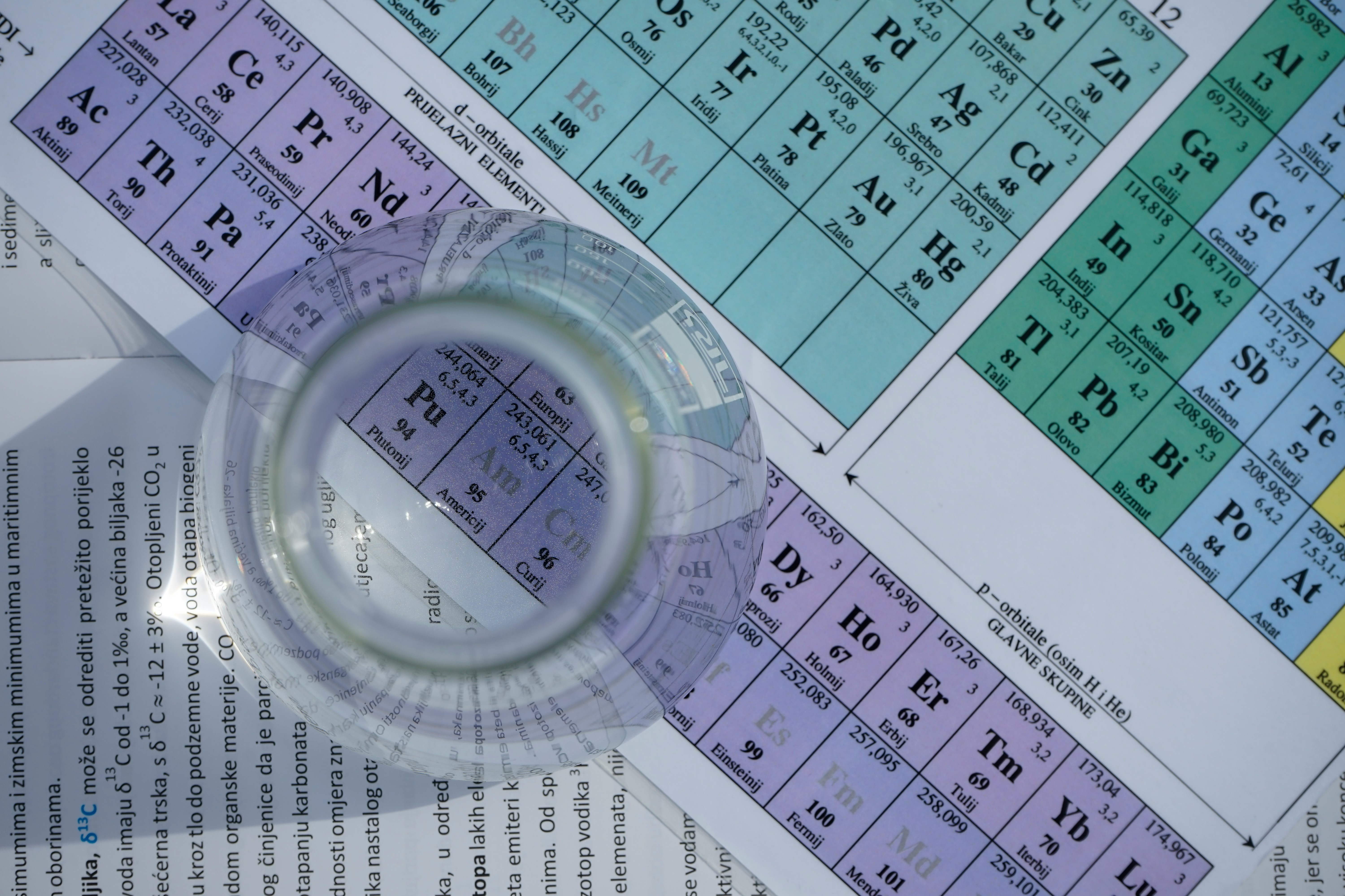 Chemical Manufacturing